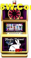 Player Reviews 181Bet
